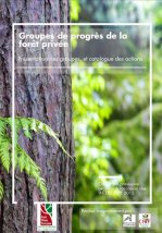 Catalogue 2015 des actions