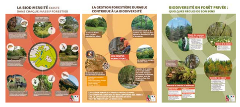 Aperçu affiches Biodiversité Gestion