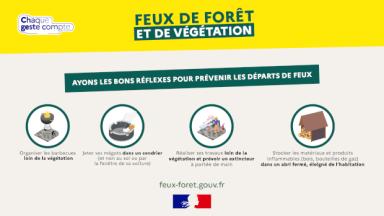 Feux de forêt - Ayons les bons réflexes !