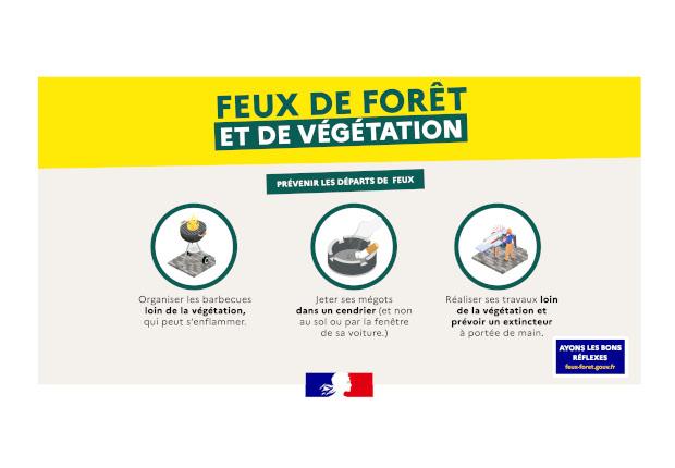 Visuel Feux de forêts - Prévenir les départs de feux