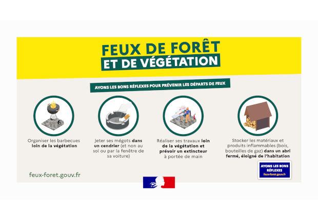 Feux de forêt - Ayons les bons réflexes !