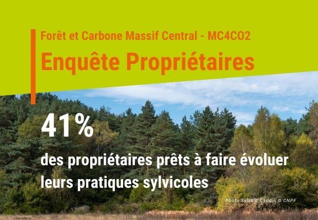 41% des propriétaires sont prêts à faire évoluer leurs pratiques sylvicoles pour contribuer à lutter contre le changement climatique, à condition d’une aide financière