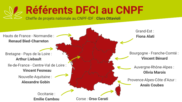 Liste des référents DFCI au CNPF