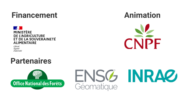 Logos des partenaires du projet DESSOPT