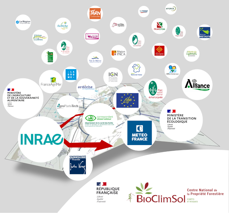 Les partenaires BioClimSol